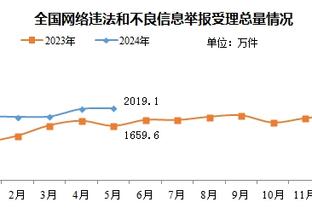 beplay体育娱乐网站入口截图0